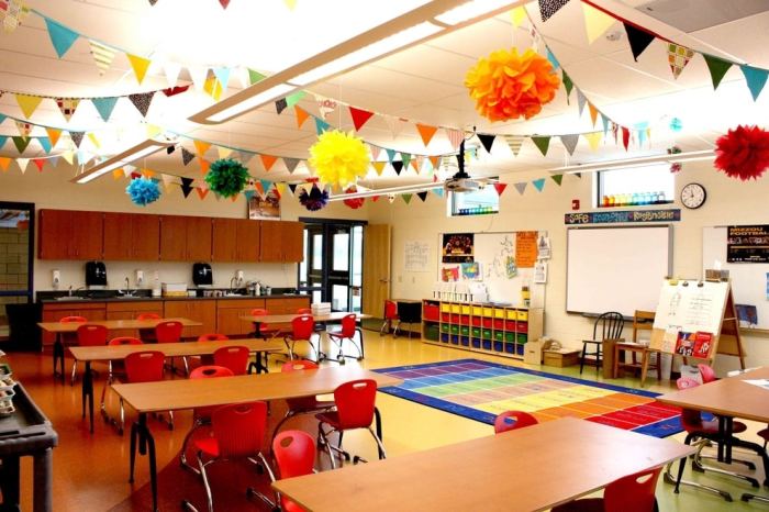 Classroom decor beautiful designs rainbow themed most designbump